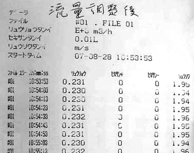 アウトプット