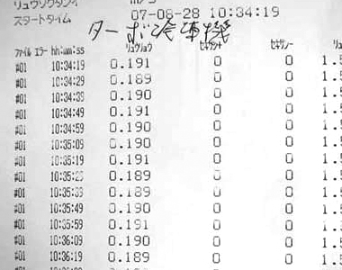 プリントアウトの時間間隔も